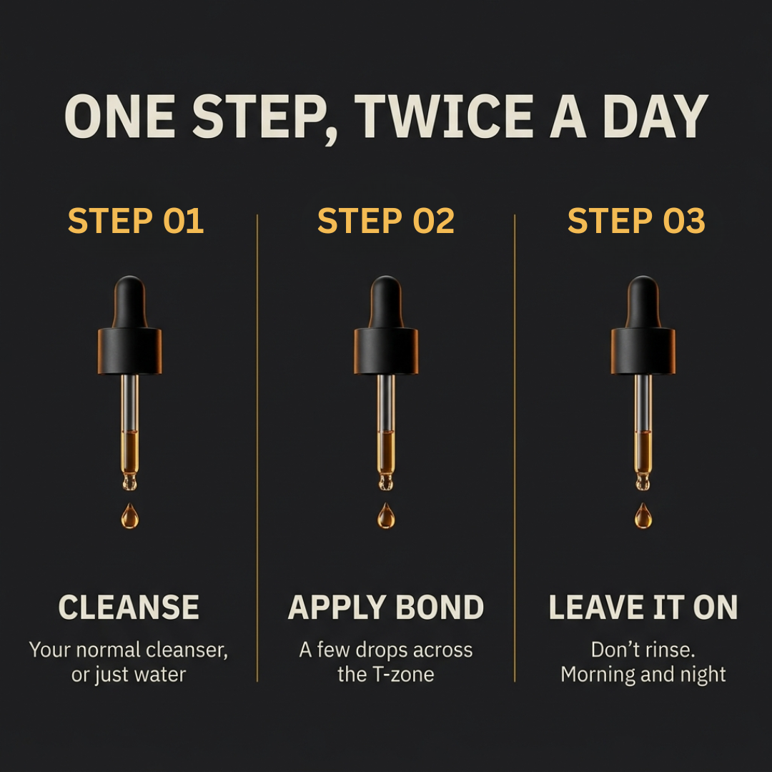 Men's All-Day Acne Serum