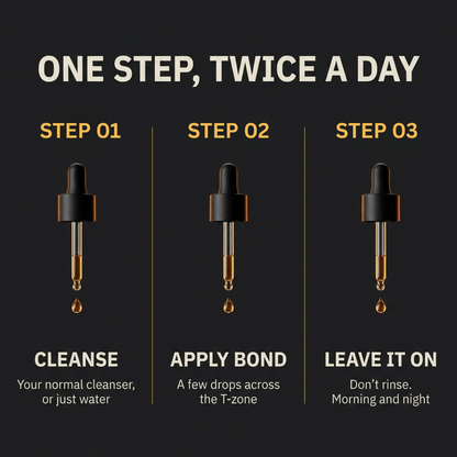 Men's All-Day Acne Serum