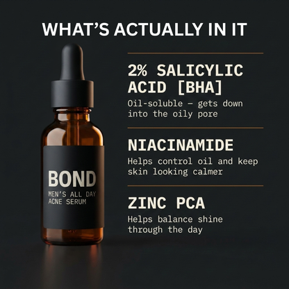 Men's All-Day Acne Serum