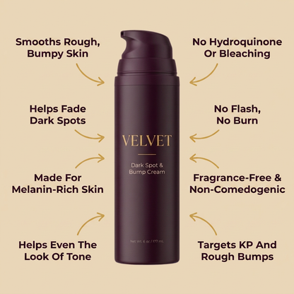 Dark Spot & Bump Cream