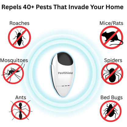 PestShield™ Bed Bug Repeller