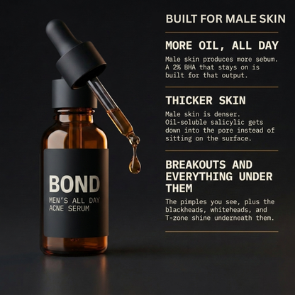 Men's All-Day Acne Serum